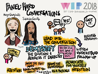 Sketchnotes Women In Product 2018: Hard Conversations