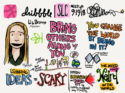 Sketchnotes from Liz Brown presentation at SLC Dribbble meetup sketchnotes