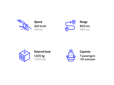 Helicopters are fascinating! capacity external load helicopter icons range speed