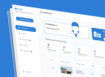 Haven Real Estate Dashboard app dashboard dashboard designs design product design properties real estate real estate designs ui uiux ux web app webapp