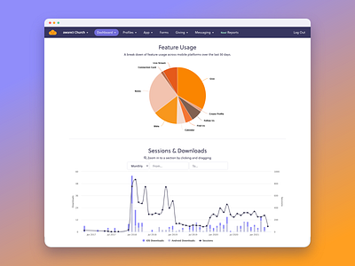 App Dashboard dashboard engagement