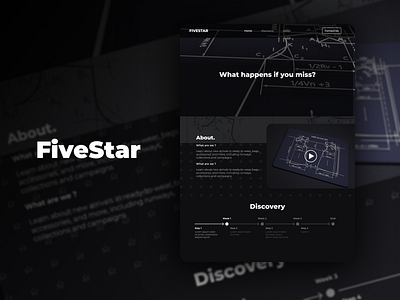 FiveStar's Landing Page 3d branding design ui ux