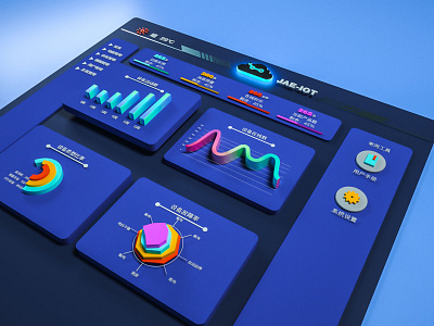 Dashboard 3d ui