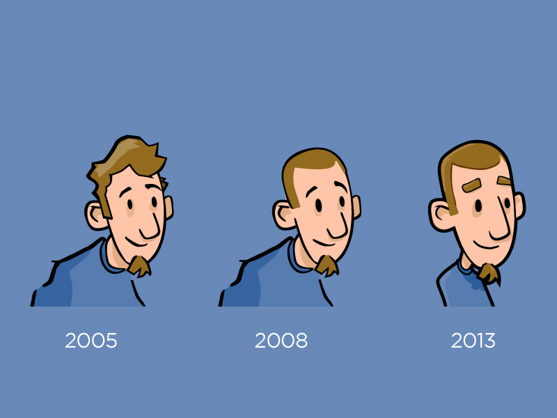 Evolution Of Brad by Brad Colbow on Dribbble