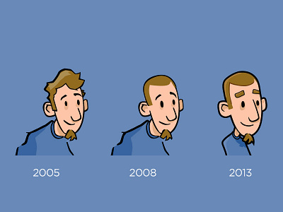 Evolution Of Brad avatar branding logo