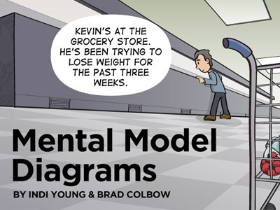 Comic preview comic informational mental models