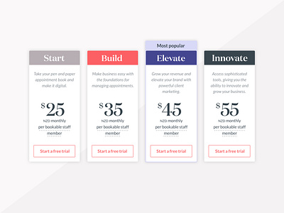 Timely pricing cards packages price pricing pricing page pricing plan pricing table trial typography web webdesign website