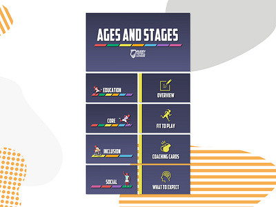 Ages and Stages branded SharePoint