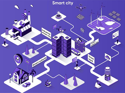 Smart City 3D Isometric Web Banner 3d animation 3d art 3d character 3d illustration agency app banner banners conceptual isometric isometric design landing landing page page process strategy technology web web banner website banner