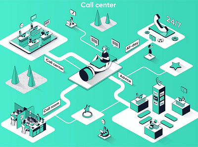 Call Center 3D Isometric Web Banner 3d animation 3d art 3d character 3d illustration agency app banner banners conceptual isometric isometric design landing landing page page process strategy technology web web banner website banner