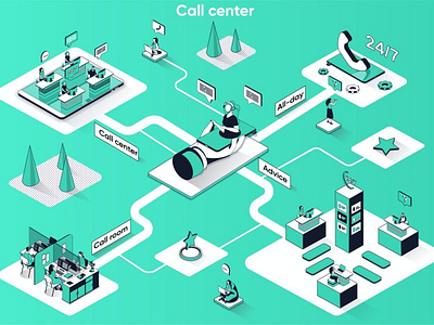 Call Center 3D Isometric Web Banner