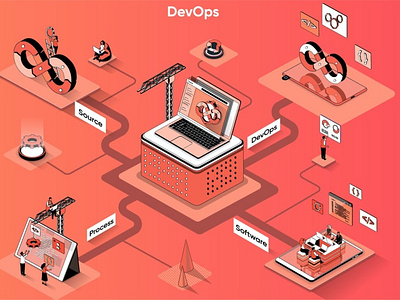 DevOps 3D Isometric Web Banner