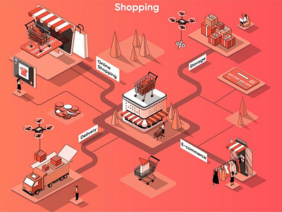 Shopping and E-commerce 3D Isometric Web Banner