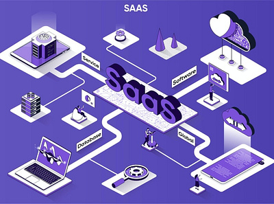 SaaS 3D Isometric Web Banner 3d animation 3d art 3d character 3d illustration agency app concept conceptual flat illustration isometric isometric design landing landing page page process strategy technology vector web