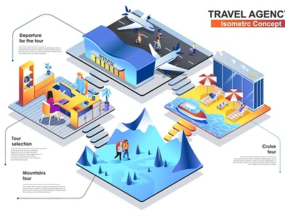 Travel Agency Interior 3D Isometric Concept 3d animation 3d art 3d character 3d illustration agency app concept conceptual flat illustration isometric isometric design landing landing page page process strategy technology vector web