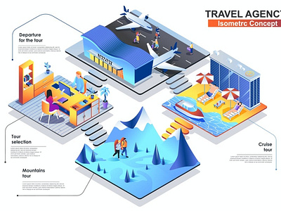 Travel Agency Interior 3D Isometric Concept