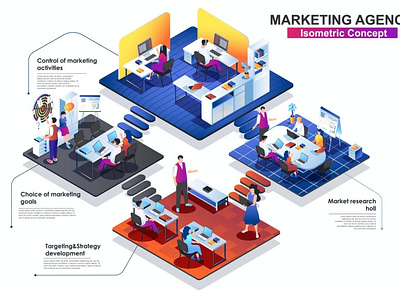 Marketing Agency Interior 3D Isometric Concept 3d animation 3d art 3d character 3d illustration agency app concept conceptual flat illustration isometric isometric design landing landing page page process strategy technology vector web