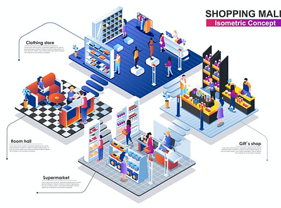 Shopping Mall Interior 3D Isometric Concept All items/Graphics/I 3d animation 3d art 3d character 3d illustration agency app concept conceptual flat illustration isometric isometric design landing landing page page process strategy technology vector web