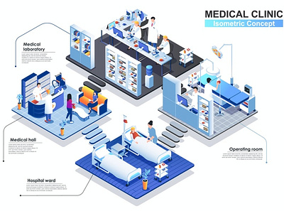 Medical Clinic Interior 3D Isometric Concept 3d animation 3d art 3d character 3d illustration agency app business concept conceptual development flat illustration landing landing page page process technology vector web website