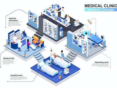 Medical Clinic Interior 3D Isometric Concept