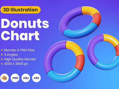 3D Donuts Chart 3d 3d animation 3d art 3d illustration animation app branding business concept design finance graphic design illustration logo motion graphics page startup ui web design website