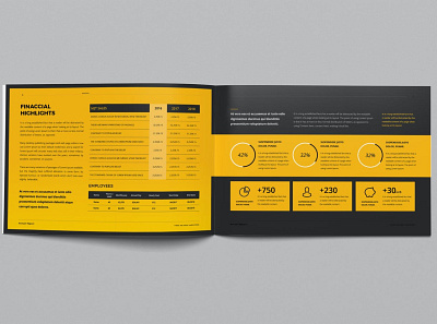 Annual Report a4 abstract agency annual annual report annual report template brochure cmyk company corporate element guideline indesign landscape modern report report template template trend trendy