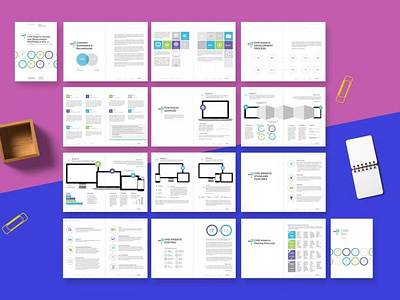 CMS Web Proposal brochure business cms cms template graphic design green indesign minimal pitch project proposal proposal design proposal template purple real red web web design web development website