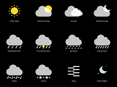 Weather icons Collection graphic design illustration ui weather weathericon