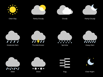 Weather icons Collection