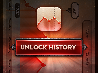 Unlock History thermo
