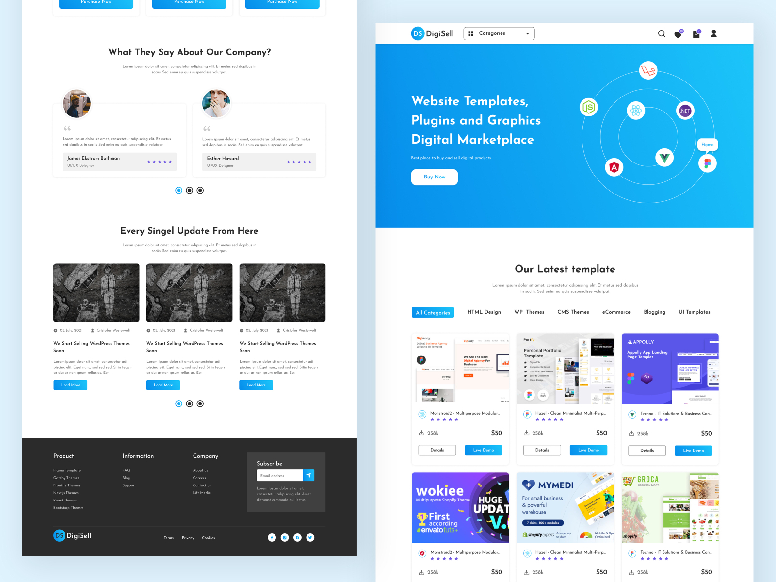 Figma Marketplace Template by Zelal Hossain for JS Template on Dribbble