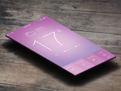 iOS 7 Weather App Free .PSD action design ios7 iphone 5s perspective psd purple ui weather white