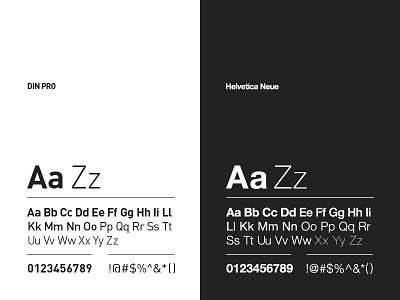 Type brand guidelines brand standards din guidelines helvetica type typography