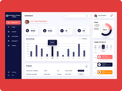 Dashboard Designs & Graph