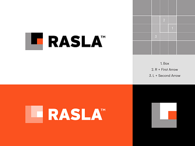 Rasla Logistics - Logo Concept 4 🟧⁣⁣ abstract abstract logo arrow arrows box brand identity container creative logo infrastructure logistic logistics logo mocement monogram move r rasla saudi arabia transport visual identity