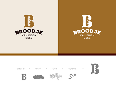 B for Bakery logo concept. b bake bakery bread letter lettering monogram