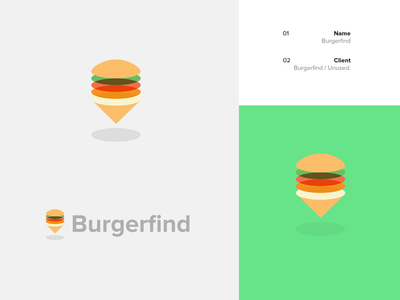 Burgerfind / Portfolio Update