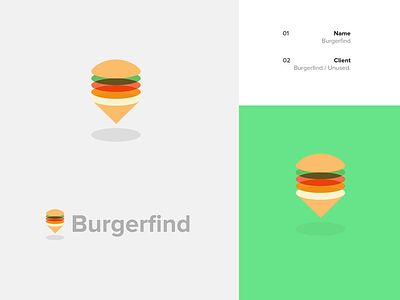 Burgerfind / Portfolio Update area burger burgers find food icon layers local locate sandwich