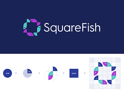 Square Fish