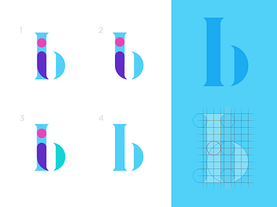 i b Monograms b board i ib innovate innovation innovations lettering letters monogram