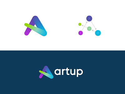 Artup 5 a art effect logo monogram progress result steps up