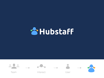 Hubstaff chat cloud concept hub icon identity logo mark pin staff user users