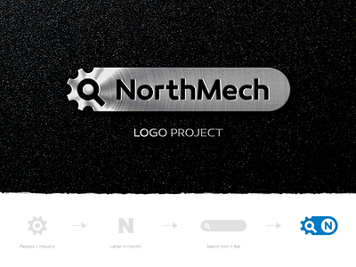 NorthMech Logo Project. gear icon logo mech mechanic mind north shine staffing sun sweden user