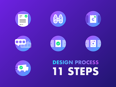 Design Process - 11 Steps 11 creative design design process graphic icon info jeroenvaneerden logo process steps