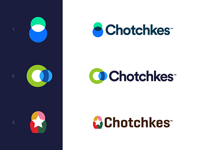 Chotchkes - Logo Proposals apperal branding chart chotchkes concepts custom doll identity logo logos market matryoshka product promo promotion russian shop star symbol venn diagram