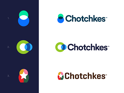 Chotchkes - Logo Proposals