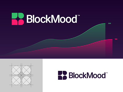 BlockMood - Logo Design