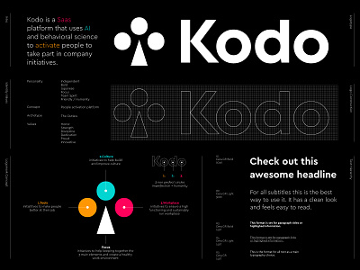 Kodo - Visual Identity