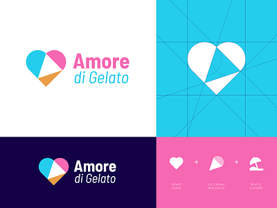 Amore di Gelato - Logo Re-Design 🍦🇮🇹