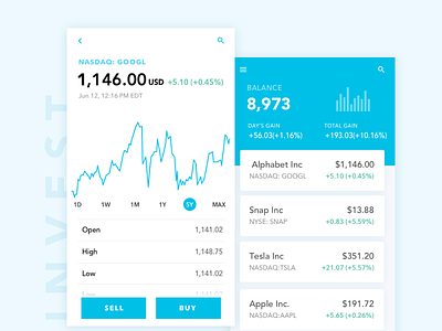 Investment APP card dashboard finance investment money number product stock trend visualization